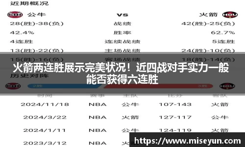 火箭两连胜展示完美状况！近四战对手实力一般 能否获得六连胜